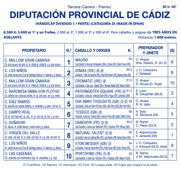 Consulta el programa del segundo día de Carreras de Caballos