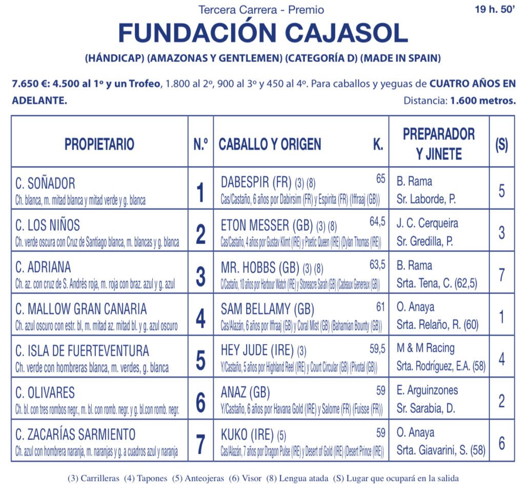 Programa de este jueves 29 de agosto en las Carreras de Caballos de Sanlúcar