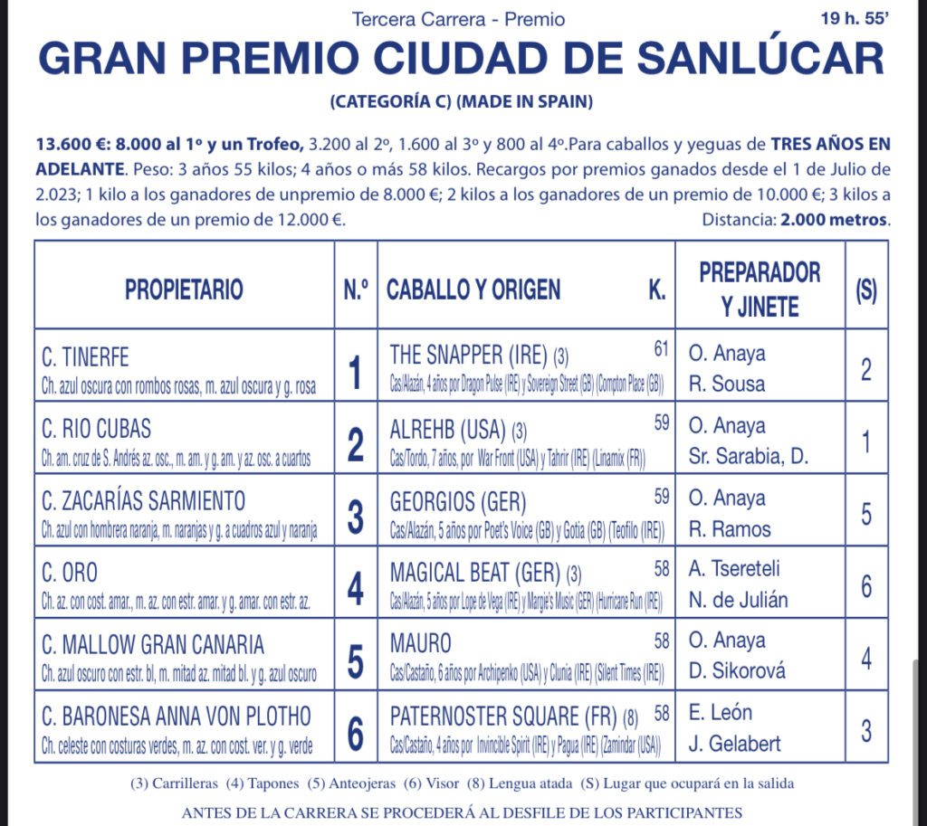Último día de Carreras de Caballos: programación y horarios