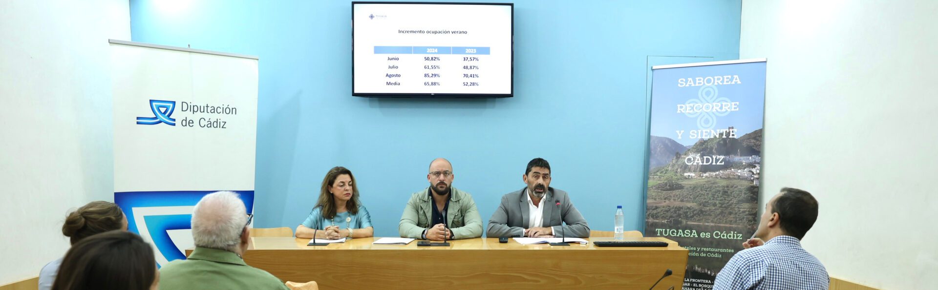 Tugasa supera las 25.500 pernoctaciones, mejora sus datos de ocupación y crece en ingresos en todas sus líneas de negocio