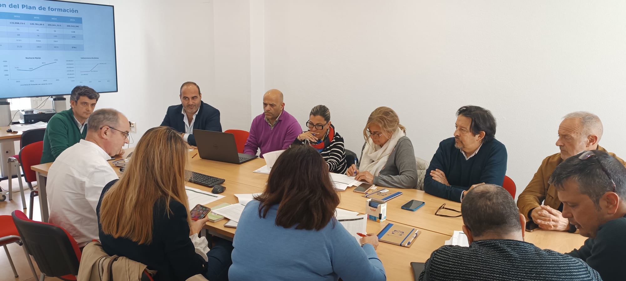 El nuevo plan de formación continua comprende 116 cursos destinados a 58 entidades locales