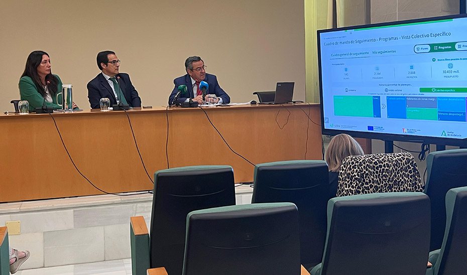 La Junta crea una herramienta pionera para conocer todos sus planes, destinatarios y presupuesto