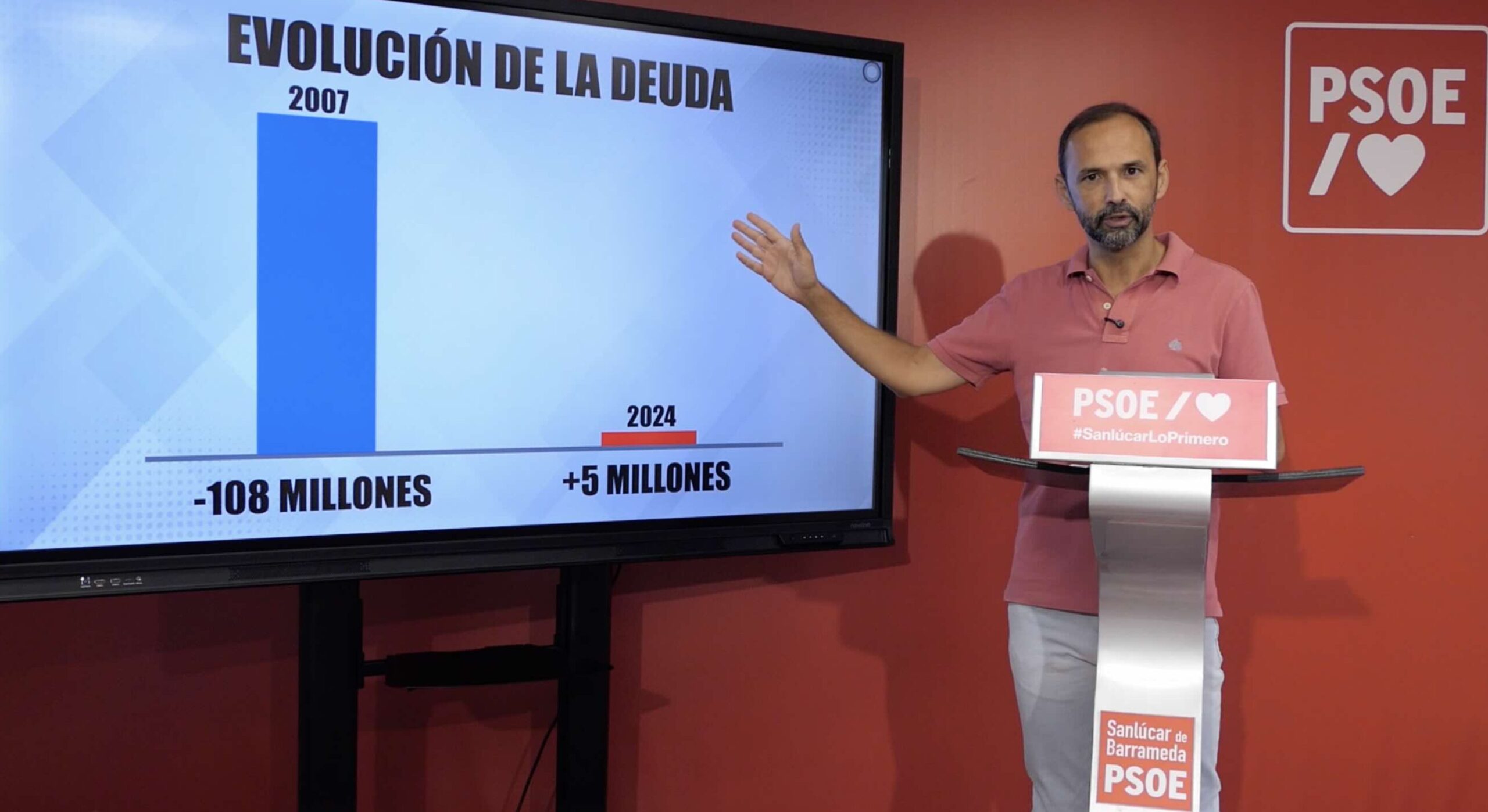 Víctor Mora (PSOE): "La alcaldesa intenta ocultar la saneada situación económica del ayuntamiento para tapar su nefasta gestión"