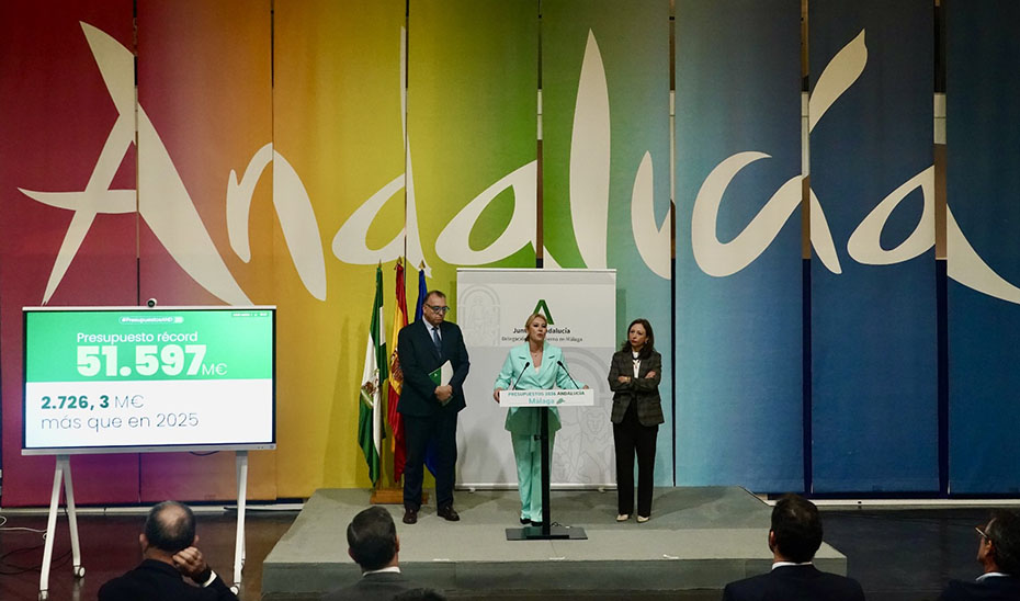 Málaga recibe un impulso histórico de 737 millones en los Presupuestos de 2026, la mayor apuesta del Gobierno andaluz por la provincia