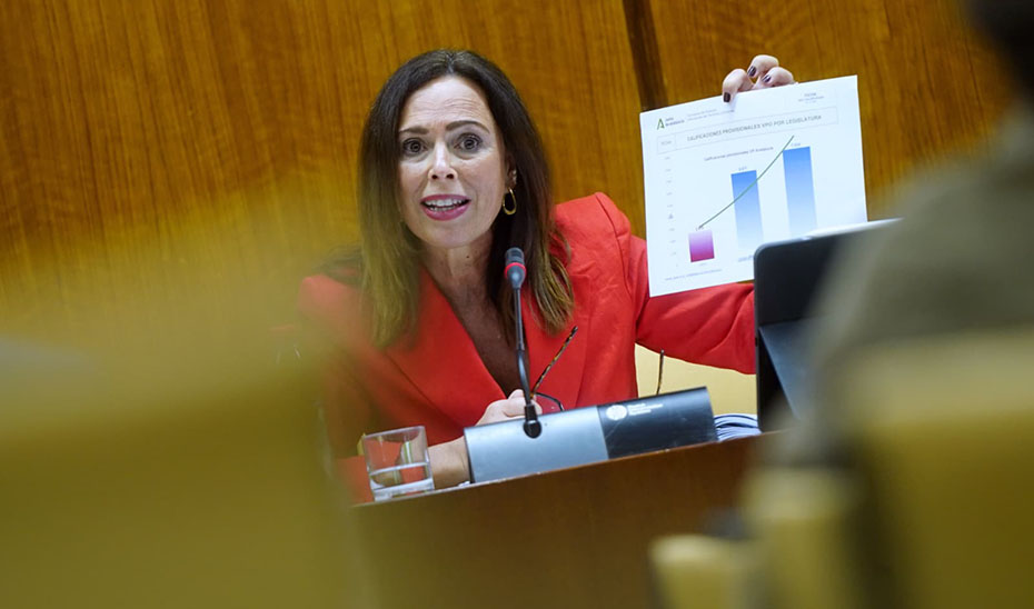 La Junta apuesta por la vivienda, las carreteras y la obra pública con 2.122 millones en 2026