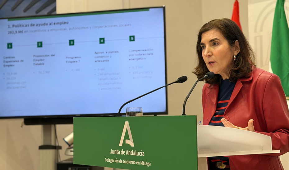 La Junta invierte en Málaga 521,8 millones desde 2022 en ayudas el empleo y al tejido productivo