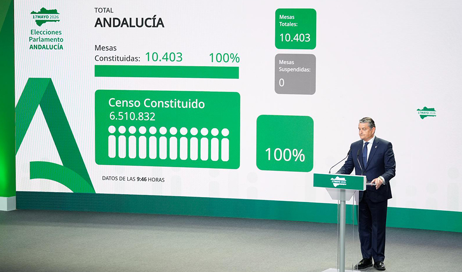 La jornada arranca con normalidad en los colegios electorales de Andalucía