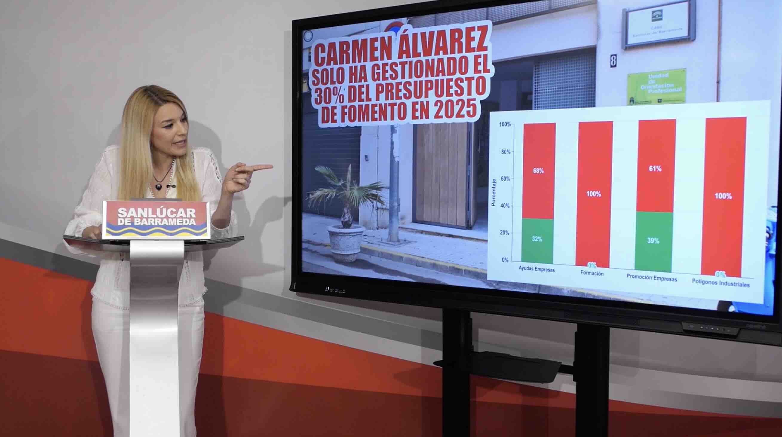El PSOE cifra en un 30% la ejecución del presupuesto de Fomento de Sanlúcar en 2025